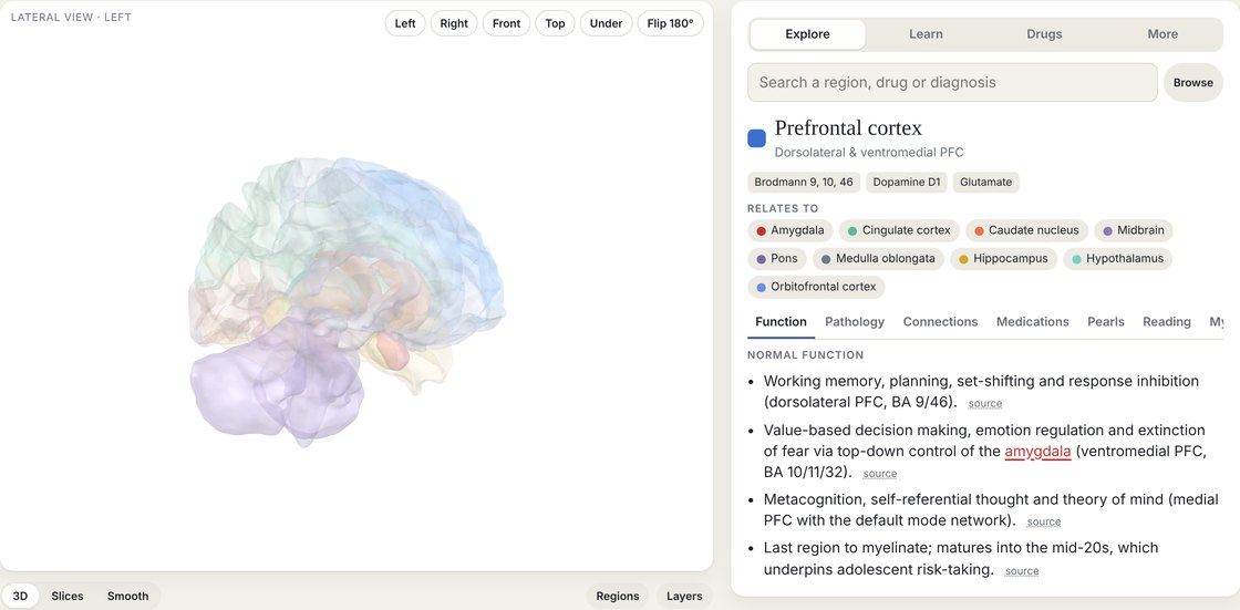 Lobe Atlas